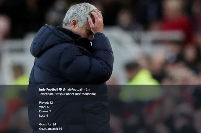 Ekspresi Jose Mourinho saat Tottenham Hotspur ditahan imbang Middlesbroudh di Riverside Stadium, Minggu (5/1/2020) pada laga babak ketiga Piala FA