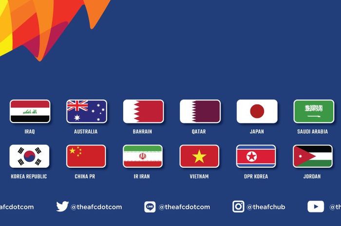 Peserta Piala Asia U-23 2020 di Thailand