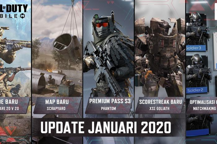Call of Duty Mobile January 2020 Update