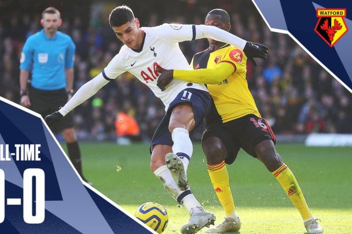 Laga Watford kontra Tottenham Hotspur pada pekan ke-23 Premier League berakhir 0-0, Sabtu (18/1/2020) di Vicarage Road.