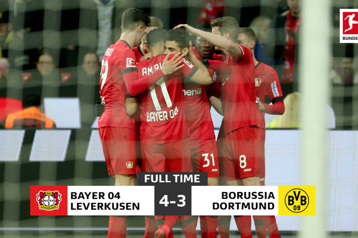 Bayer Leverkusen kalahkan Borussia Dortmund dalam lanjutan Bundesliga, 8 Februari 2020.