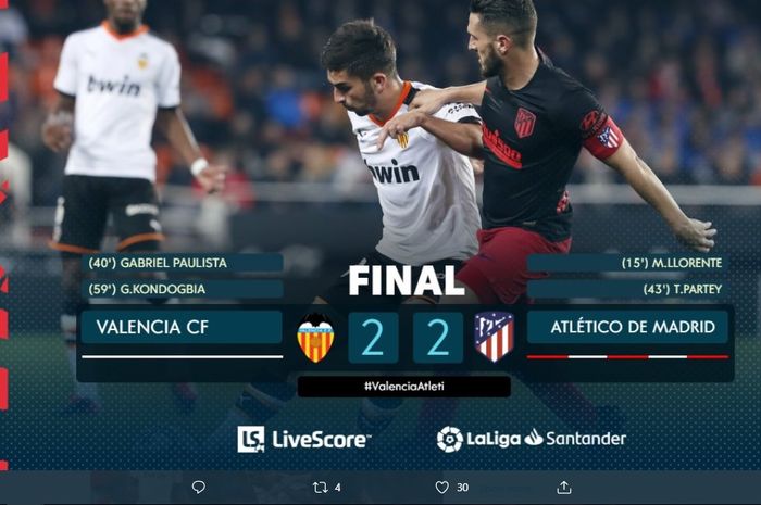 Valencia berhasil menahan imbang tim tamu, Atletico Madrid dengan skor 2-2 pada pekan ke-24 Liga Spanyol, Sabtu (15/2/2020) pukul 03.00 WIB.