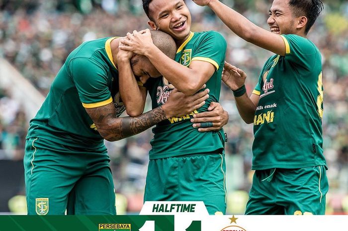 Pemain Persebaya Surabaya merayakan gol yang dicetak oleh Oktafianus Fernando saat melawan Persija Jakarta pada final Piala Gubernur Jatim 2020.