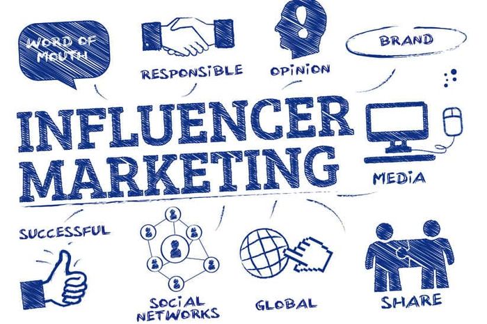 Begini Cara Kerja Platform Marketing Influencer di Indonesia  Info