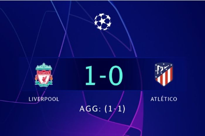 Babak pertama laga leg kedua babak 16 besar antara Liverpool dan Atletico Madrid berakhir 1-0 untuk keunggulan tim tuan rumah, Rabu (11/3/2020).