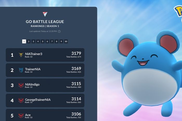 Pokemon Go Battle League Leaderboard