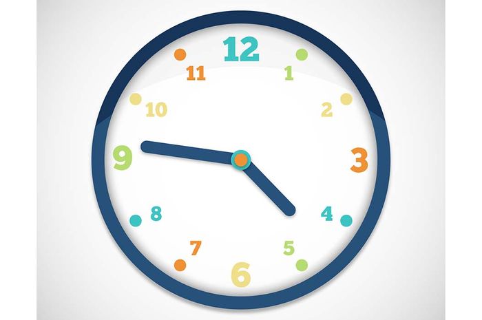 Ringkasan Materi dan Soal Kelas 13 SD, Khan Academy Hari