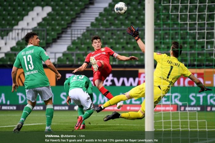 Gelandang serang Bayer Leverkusen, Kai Havertz mencetak gol pembuka bagi timnya pada pertandingan melawan Werder Bremen, Selasa (19/5/2020) dini hari WIB dalam lanjutan Bundesliga 2019-2020.