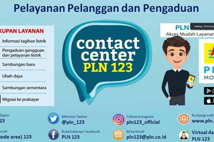 Cegah Penyebaran Pt Pln Hadirkan Layanan Aduan Berbasis Online Semua Halaman Sonora Id