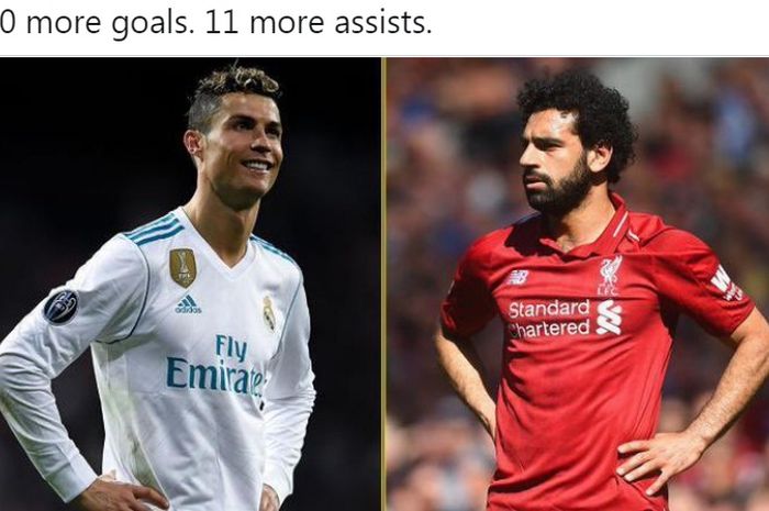 Legenda timnas Inggris, Wayne Rooney, mengatakan ada satu kesamaan antara Mohamed Salah (kanan) dan Cristiano Ronaldo versi Manchester United.