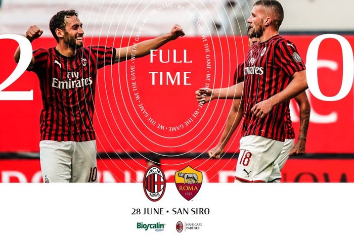 AC Milan sukses meraih kemenangan 2-0 atas AS Roma berkat gol-gol dari Ante Rebic dan Hakan Calhanoglu pada laga pekan ke-28 Liga Italia di San Siro, Minggu (28/6/2020).