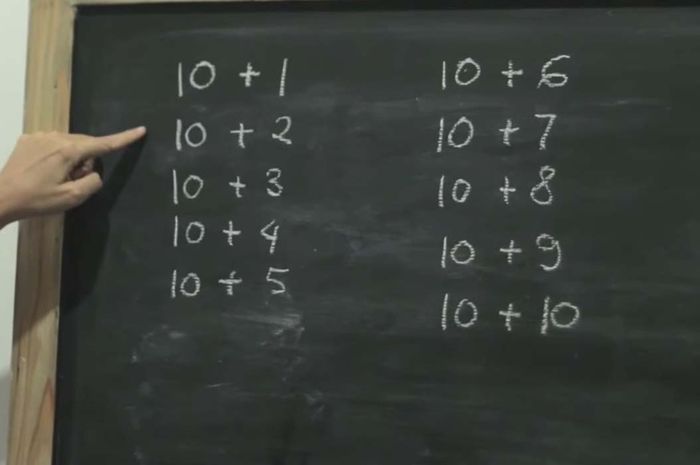 Tentukan Hasil Penjumlahan Berikut Ini Kunci Jawaban Soal Penjumlahan Tanpa Menyimpan Tvri Sd Kelas 1 3 Selasa 28 Juli 2020 Semua Halaman Fotokita<script async src=