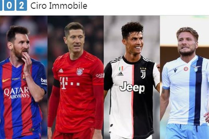 Megabintang Juventus, Cristiano Ronaldo, dan megabintang Barcelona, Lionel Messi, tak masuk dalam daftar 10 besar eksekutor penalti terbaik abad 21.