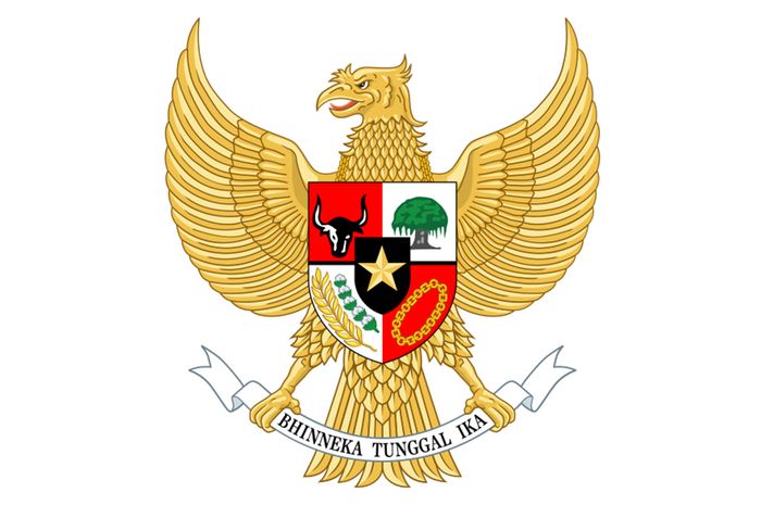 Bab 4 keberagaman masyarakat indonesia dalam bingkai bhinneka tunggal ika