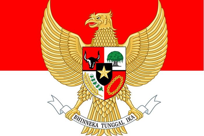 Arti Dan Makna Pancasila Sebagai Dasar Negara Dalam Uud 1945 Semua Halaman Kids