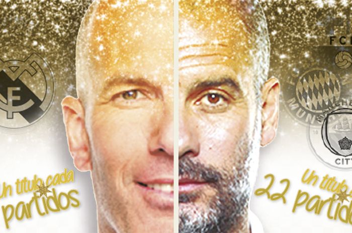 Poster Manchetser City vs Real Madrid di babak 16 besar Liga Champions 2019/2020.