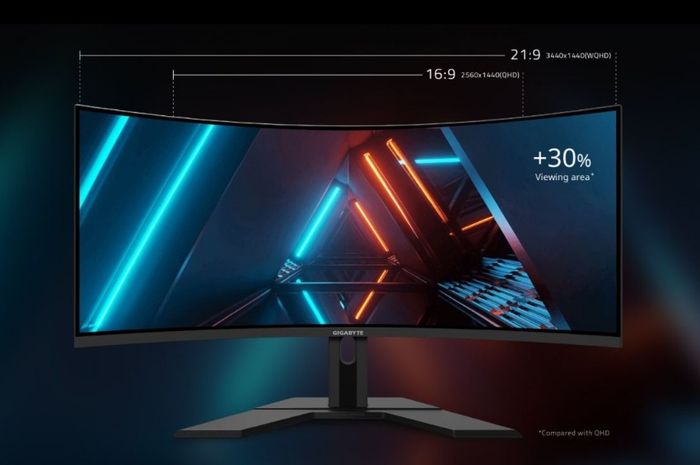 Monitor Gaming Ultra Wide untuk Pengalaman Gaming Lebih Nyata - Info ...