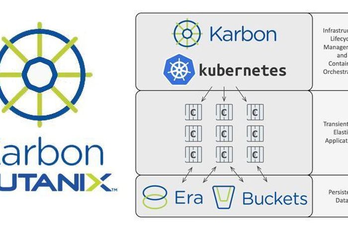 Nutanix