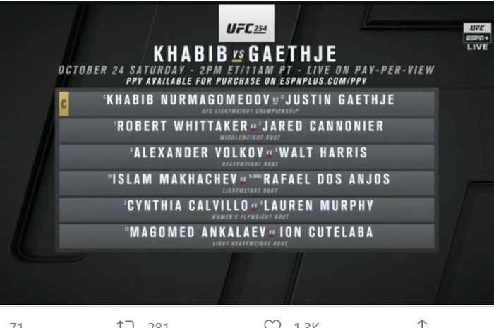 Duel Khabib Nurmagomedov Vs Justin Gaethje Di Ufc 254 Mungkin Pakai Penonton Bolasport Com