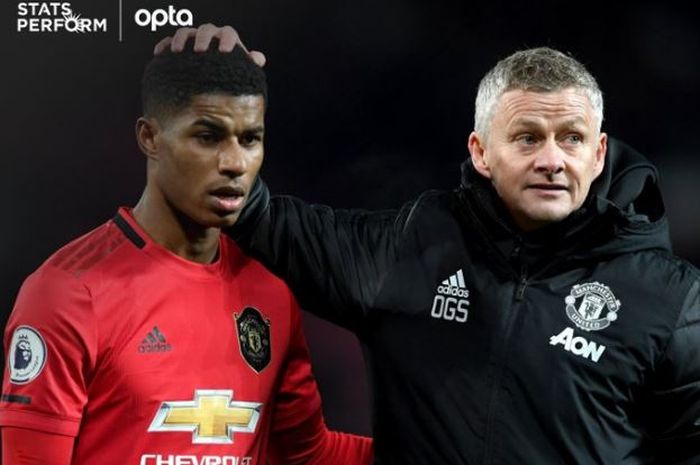 Pelatih Manchester United, Ole Gunnar Solskjaer, ogah membicarakan kans juara meski berhasil memepet Liverpool di puncak klasemen Liga Inggris berkat kemenangan atas Wolverhampton Wanderers