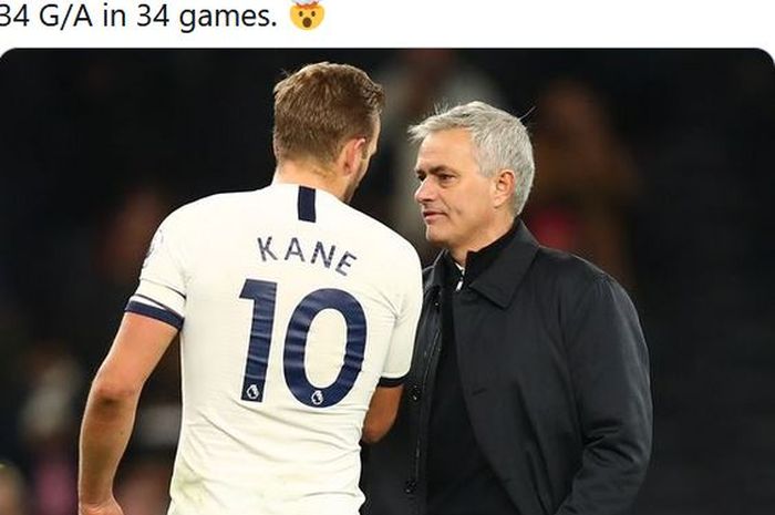 Pelatih Tottenham Hotspur, Jose Mourinho, berbicara dengan Harry Kane.