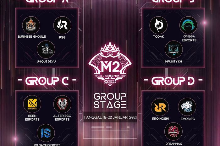 Pembagian Grup M2 Mobile Legends World Championship 2021.