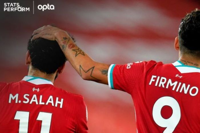 Roberto Firmino dan Mohamed Salah membuat rekor di Piala FA, tetapi Liverpool tewas di tangan Manchester United yang tancap gas.