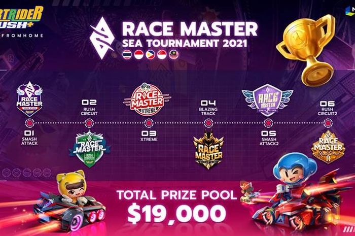 Nexon holds an eSports competition for the KartRider Rush+ title titled 'Race Master SEA Tournament 2021'