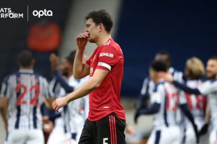 Kapten Manchester United, Harry Maguire, kesal dengan kritik yang terus dihadapi rekan setimnya, Victor Lindelof. 