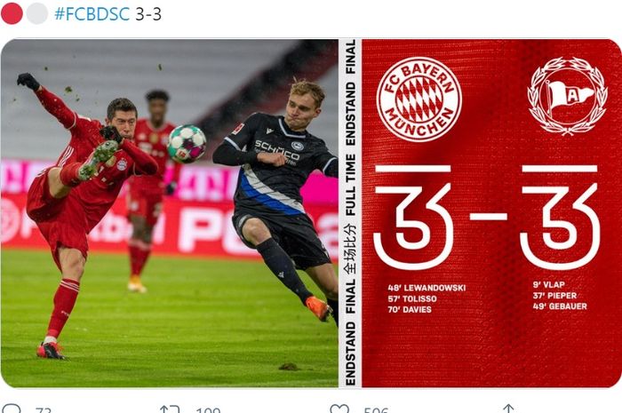 Tim Promosi Bundesliga, Arminia Bielefeld, membuat rekor langka setelah berhasil membobol gawang Bayern Muenchen sebanyak 3 kali.