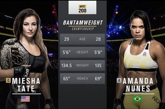 Miesha Tate vs Amanda Nunes di UFC 200 pada 2016.