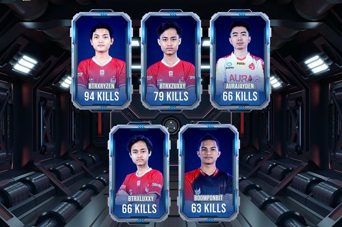 Terminator Rank week 3 day 1 PMPL ID Season 3