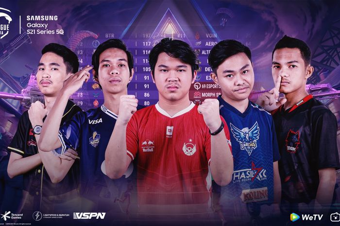 Roster of teams competing in PMPL ID Season 3