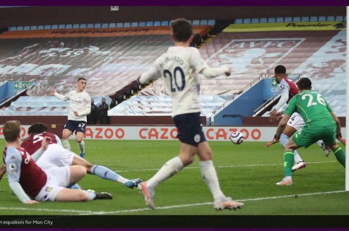 Phil Foden mencetak gol untuk Manchester City pada laga versus Aston Villa di Stadion Villa Park, Rabu (21/4/2021) waktu setempat atau Kamis dini hari WIB.