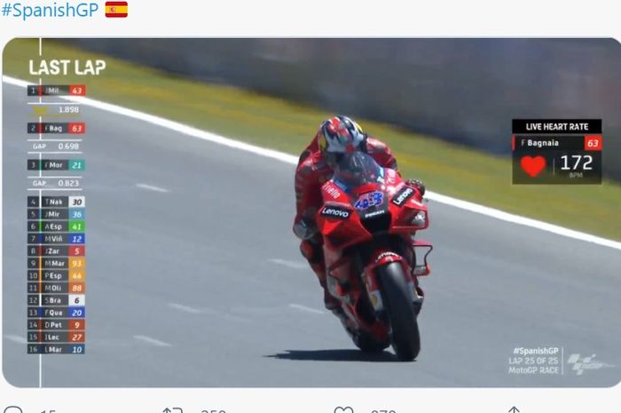 Pembalap Ducati, Jack Miller, memenangi balapan MotoGP Spanyol 2021, Minggu (2/5/2021) di Sirkuit Jerez.