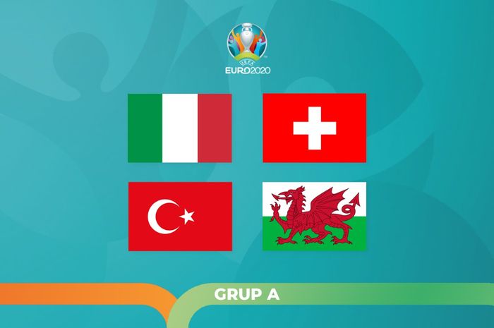 Tiga pertandingan pada matchday kedua babak penyisihan EURO akan tersaji mulai malam ini pukul 20.00 WIB.