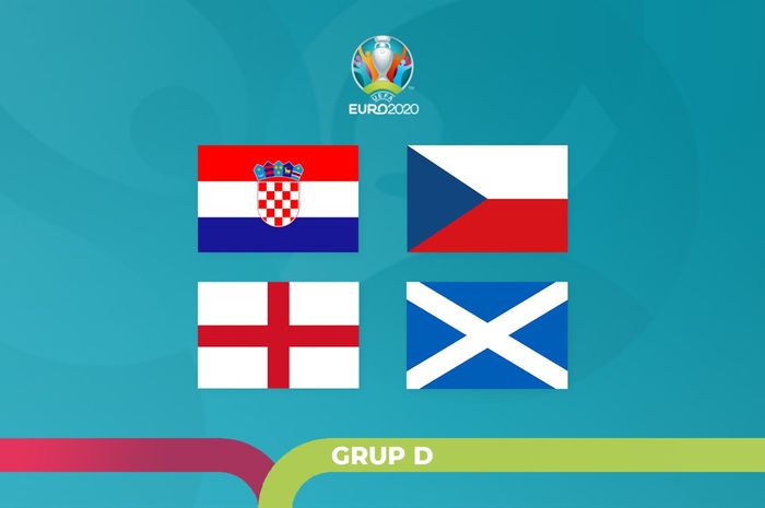 Ilustrasi Grup D EURO 2020.