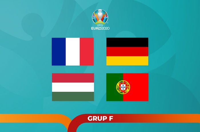 Ilustrasi Grup F EURO 2020.