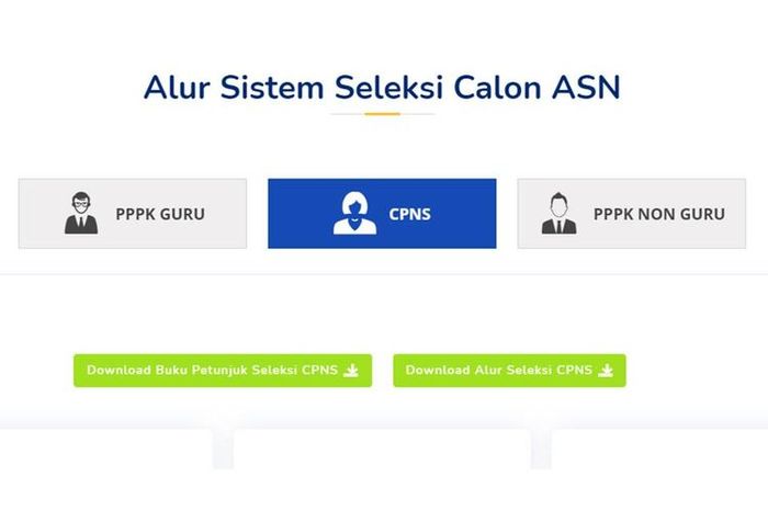 Penting Diketahui Ini Perbedaan Alur Seleksi Cpns Dan Pppk Guru 2021 Pelamar Pengajar Yang Gagal Lolos Bisa Isi Formasi Kosong Semua Halaman Grid Hot