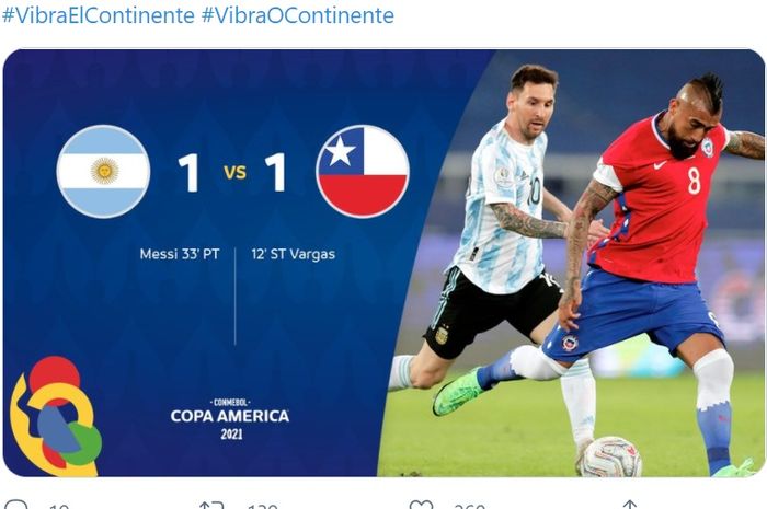 Laga Argentina vs Cile di Copa America 2021, Senin (14/6/2021) berakhir imbang.