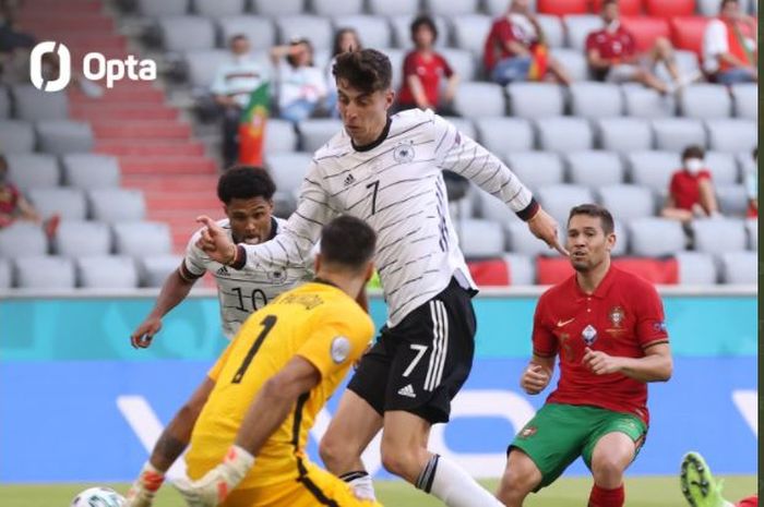 Kai Havertz (7) dan Serge Gnabry (10) beraksi saat timnas Jerman menghadapi Portugal di laga Grup F Euro 2020.