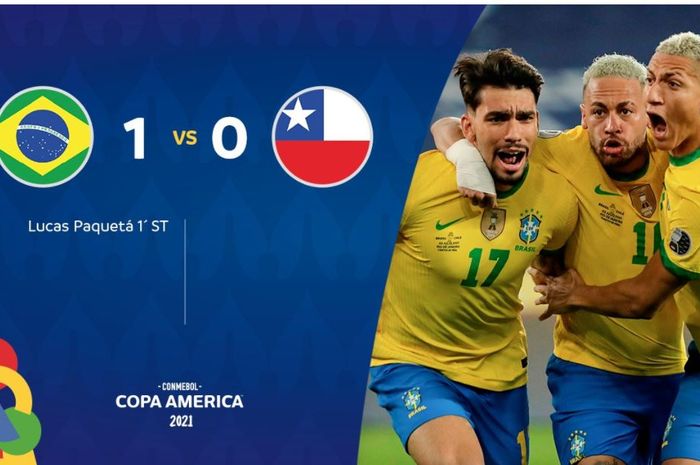 Copa america 2021 results