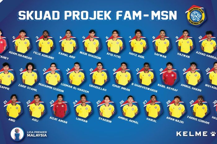 Skuad Projek FAM-MSN yang tampil di Liga Premier Malaysia.