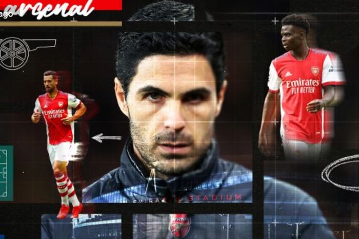 Mikel Arteta menghadapi ujian sangat berat tanpa henti sejak menjadi pelatih Arsenal.