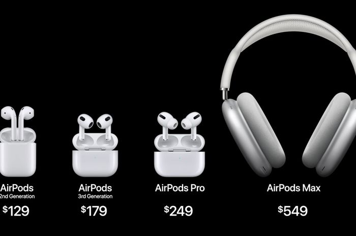 Earbuds Nirkabel AirPods 3 