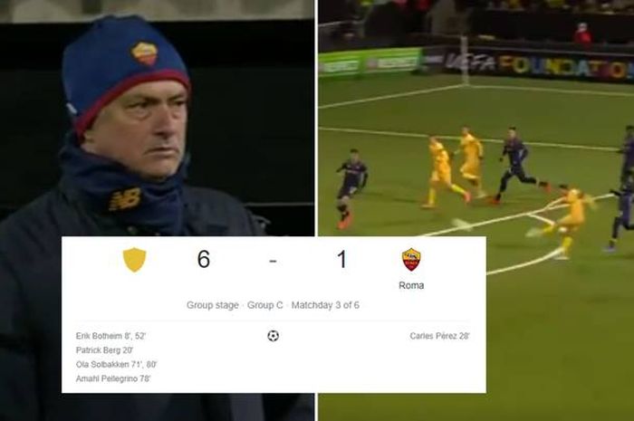 AS Roma kalah 1-6 dari Tim Norwegia, Bodo/Glimt, yang lambang dan nama timnya bahkan tidak diketahui oleh Google.