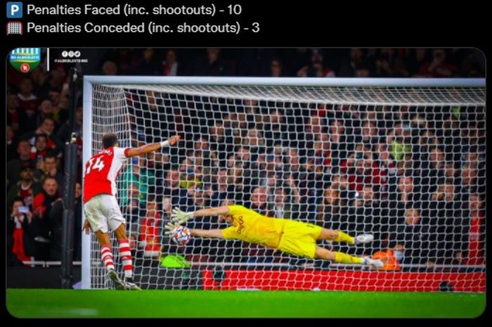 Kiper Aston Villa, Emiliano Martinez, menepis tendangan penalti penyerang Arsenal, Pierre-Emerick Aubameyang