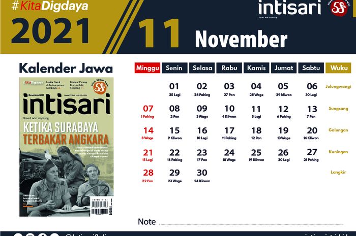 Cek Kalender Jawa November 2021, Berikut Hari Baik dan Hari Buruk yang