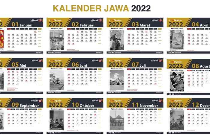 Tanggalan Jawa Online, dari Bulan Januari hingga Desember, Lengkap dengan Weton Pasaran hingga 