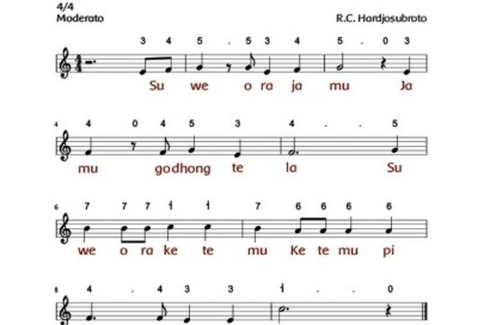 Not Balok Lagu Suwe Ora Jamu Identifikasi Lagu "Suwe Ora Jamu" dan "Lir Ilir", Kelas 5 SD Tema 9 - Semua Halaman - Kids